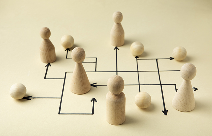 Gestructureerde besluitvorming - uitgelicht